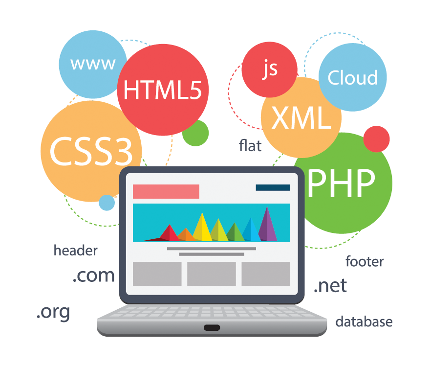 website design and development services in kenya and beyond