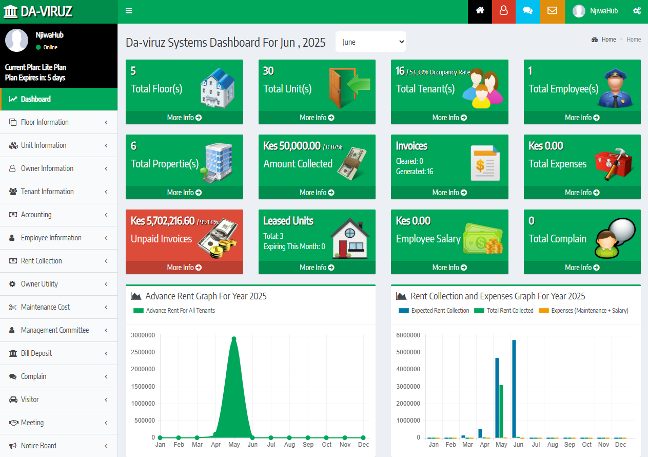 Website and Web Application Development Projects Thumbnail