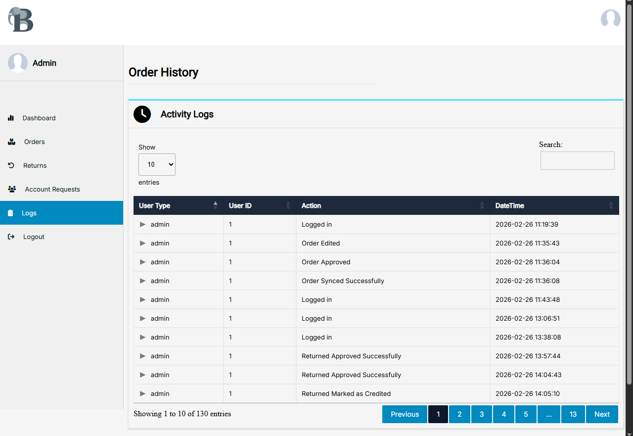 Case study previews