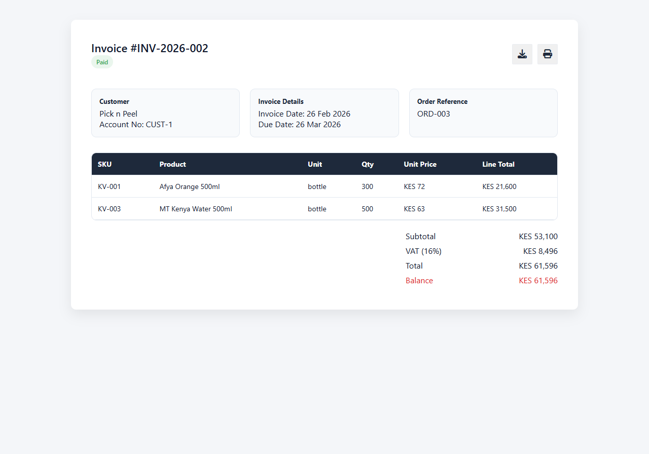 Case study previews