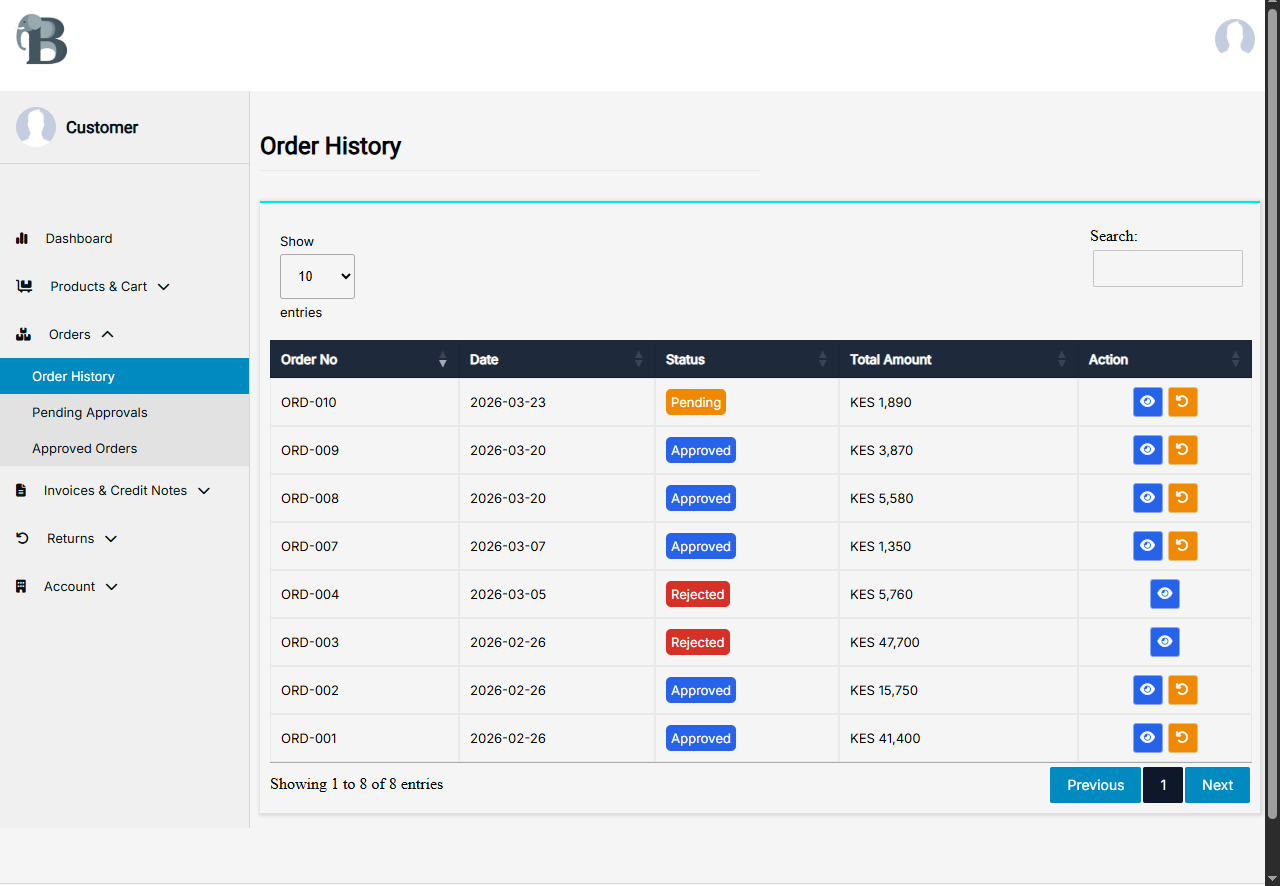 Case study previews