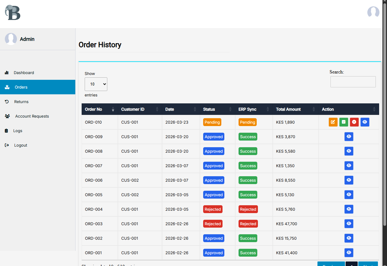 Case study previews