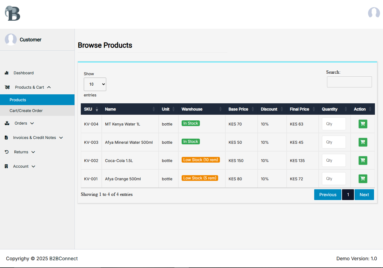 Case study previews