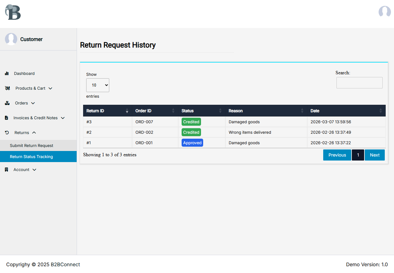 Case study previews
