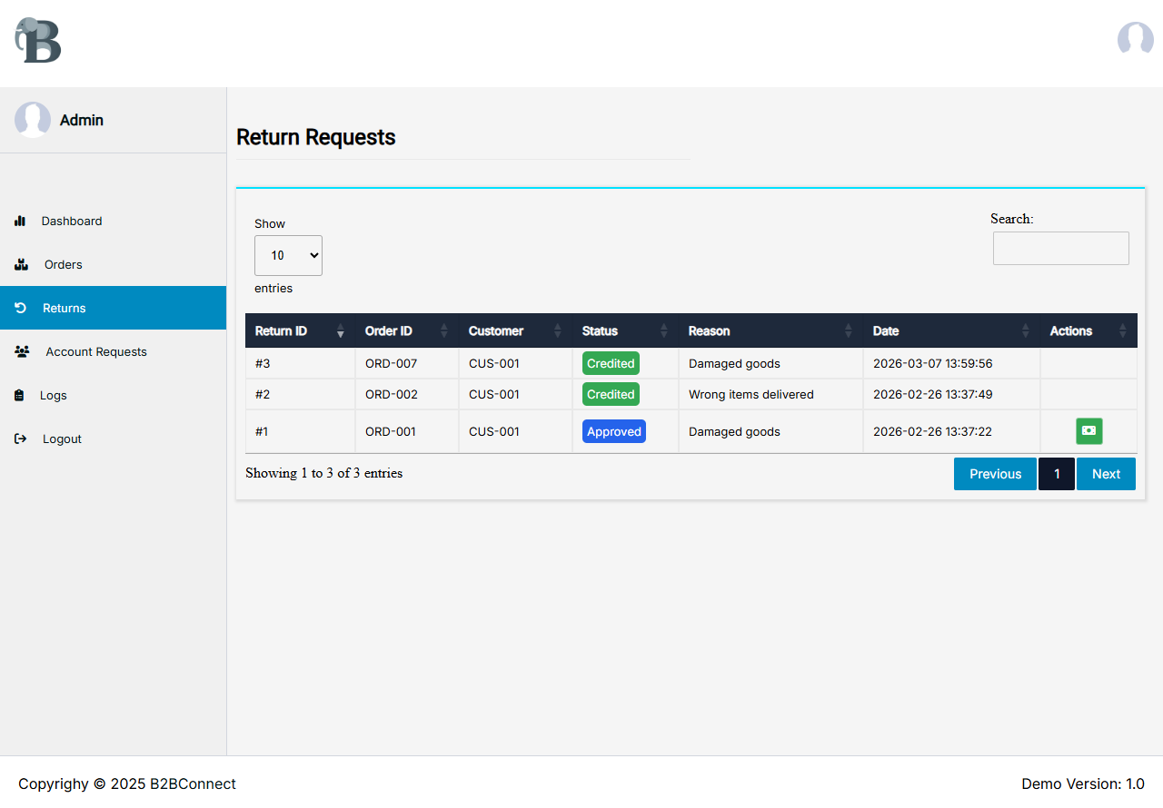 Case study previews